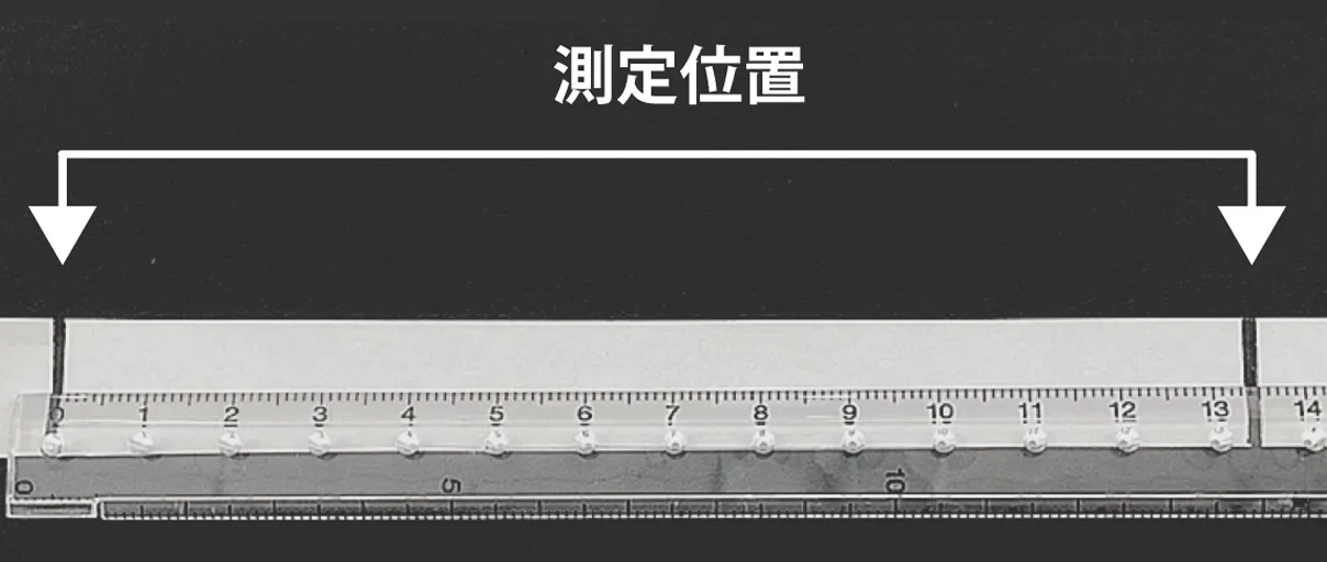 手首サイズの測り方について